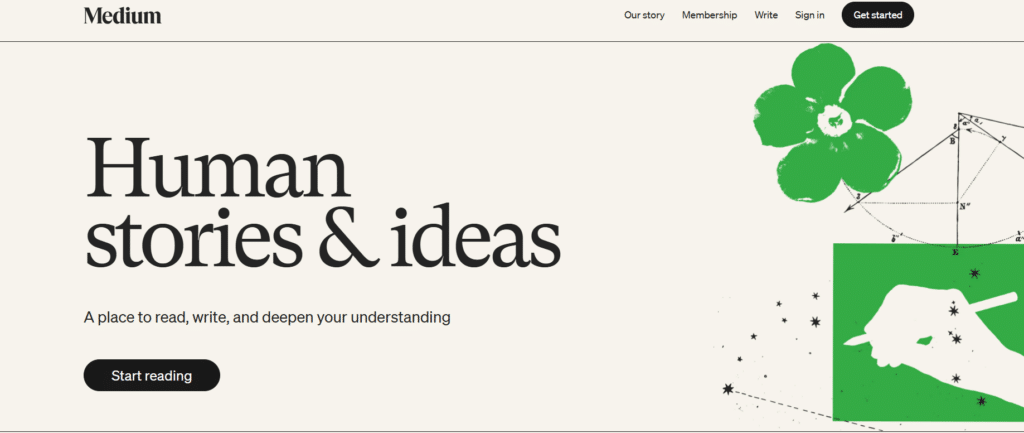 best platform for blogging 