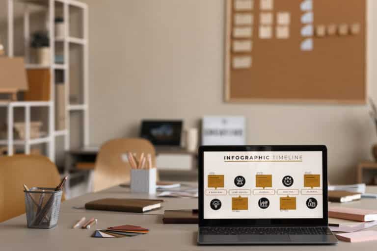 How to Create a WordPress Staging Site