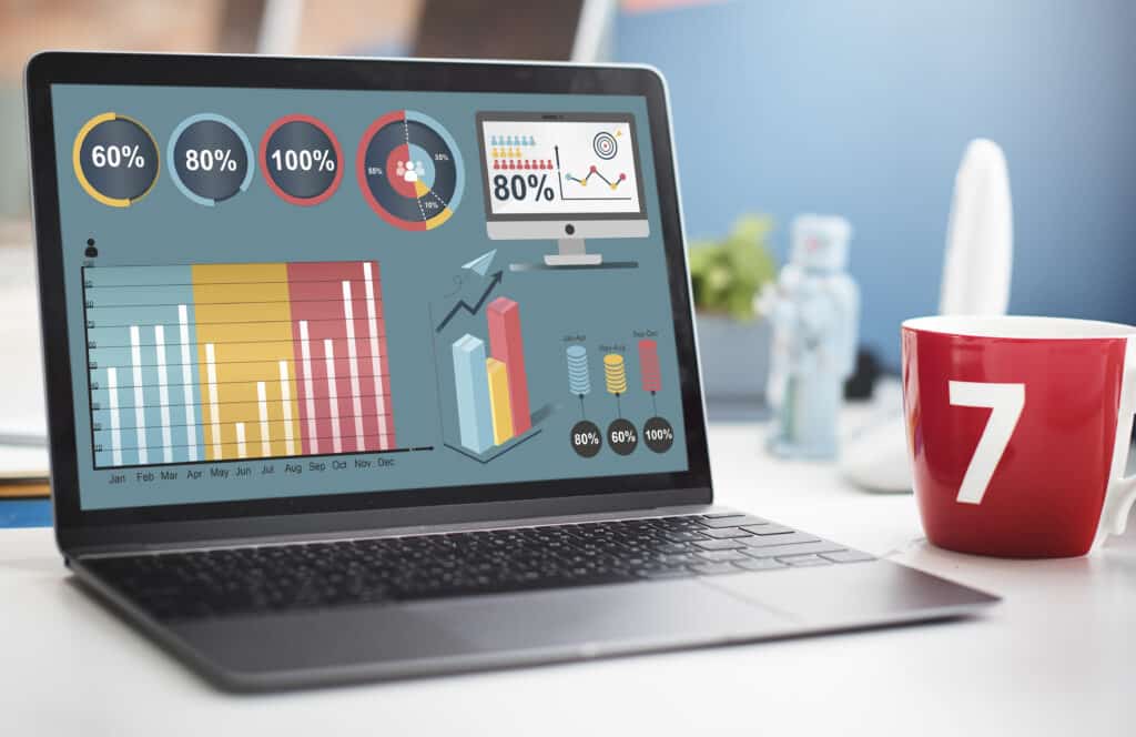 analytics plan WooCommerce speed