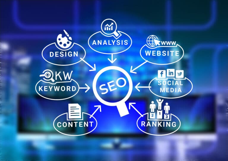seo search engine optimization concept